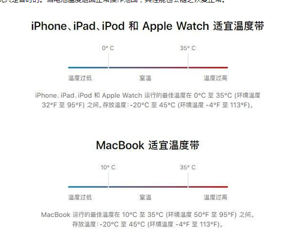 天宁苹果13维修分享iPhone 13耗电越来越快怎么办 