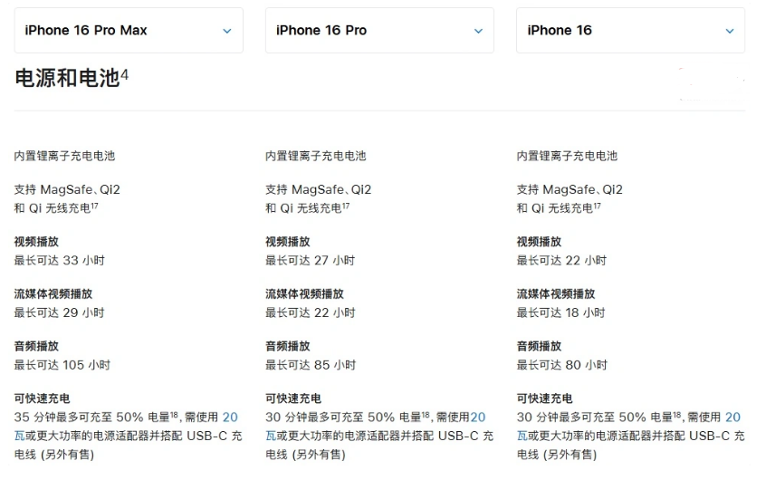 天宁苹果手机维修分享 iPhone 16 目前实测充电峰值功率不超过 39W 